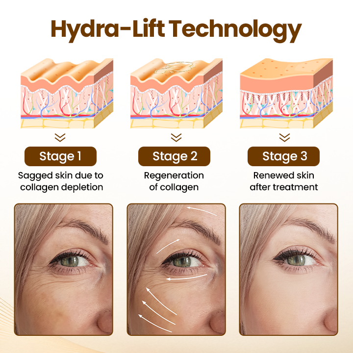 The AuraSmooth Wrinkle Serum – Soothing Rollerball with Anti-Aging Properties + 50% OFF